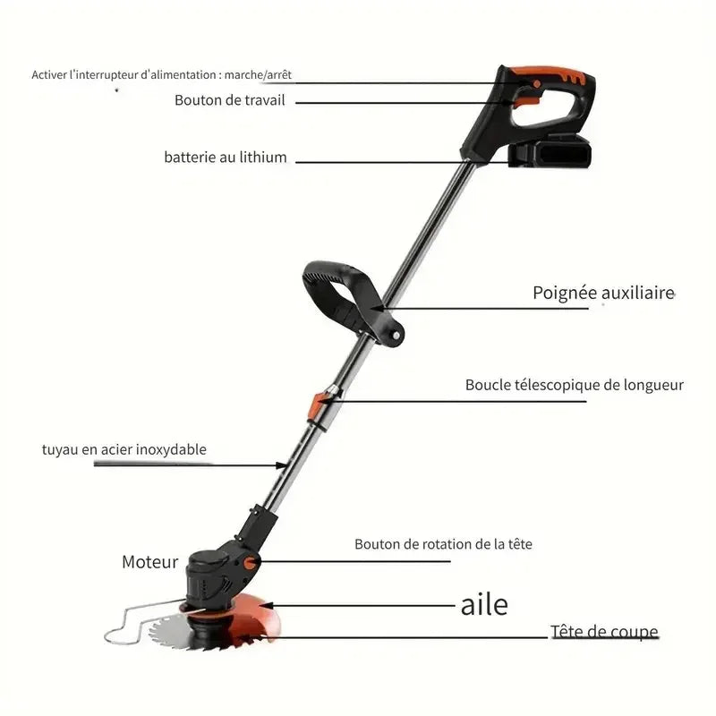 ¡Despídete del Cable! Cortadora 48V con 2 Baterías y Corte Preciso
