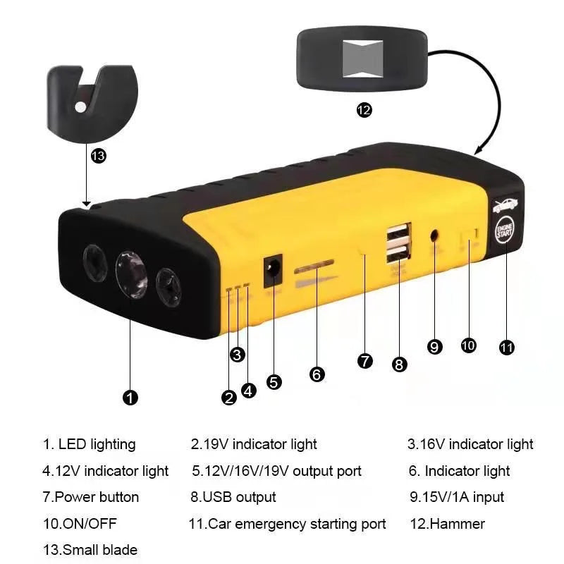 Jumper de Batería 12V con Power Bank 68,800mAh